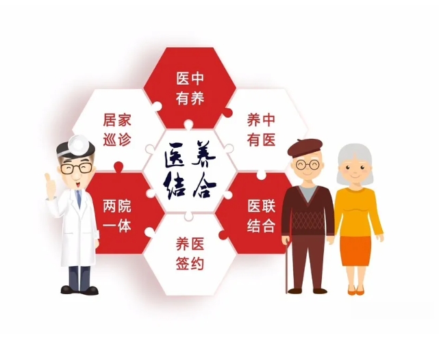 錦旗致謝遞真情 醫(yī)養(yǎng)康休暖軍心 市退役軍人事務(wù)服務(wù)中心黨委書記、主任孫寶來一行來院走訪