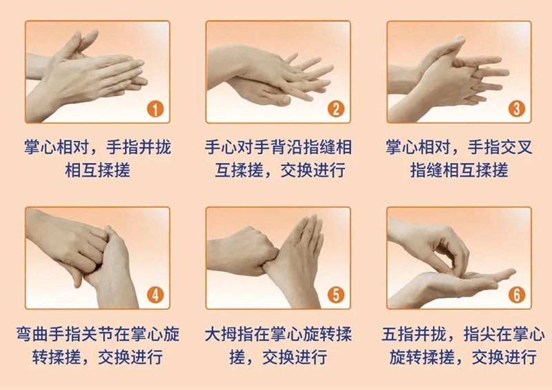 健康科普|世界手衛(wèi)生日科普知識