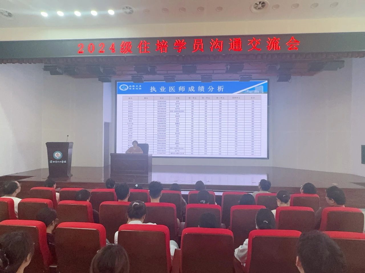 住培專欄|以制度強基礎(chǔ)，以數(shù)據(jù)促提升，以溫情護成長 我院召開2024級住培學(xué)員溝通交流會